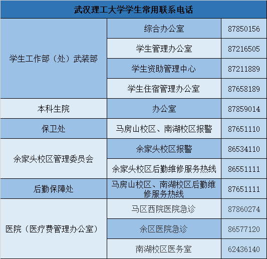 电话.png
