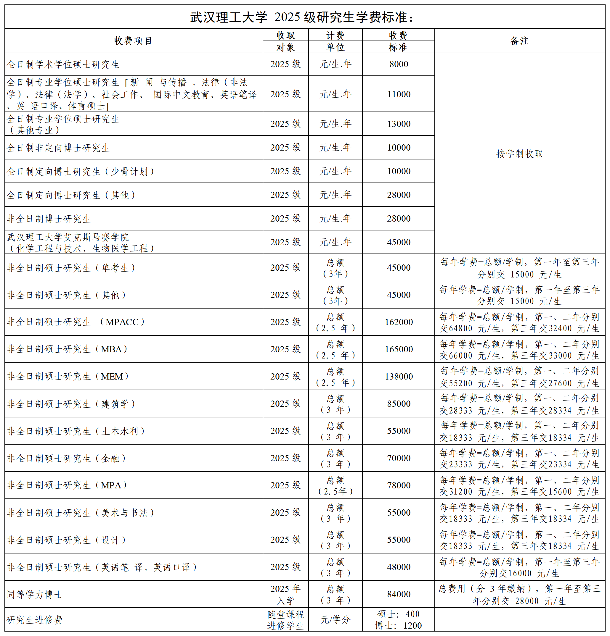 工作簿1_Sheet2.png